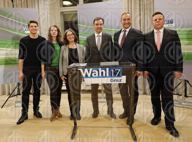 GR-Wahl Graz 2017 - Wahltag